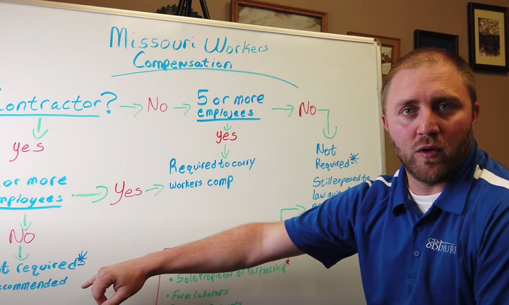 Blog-Am-I-Required-To-Carry-Workers-Compensation-In-Missouri